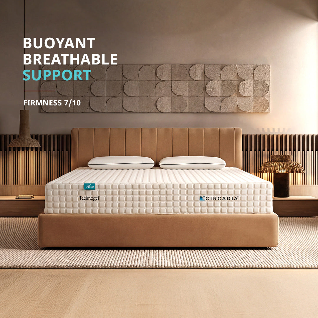 Circadia mattress in a bedroom setting with text highlighting support features.